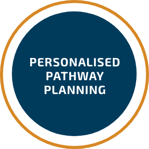 pathway